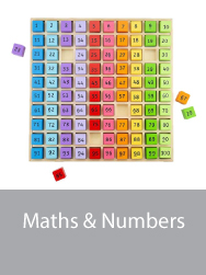 maths and numbers